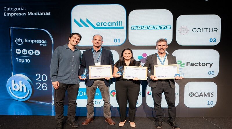 Roberts ocupa el segundo lugar nacional entre las empresas medianas más felices del Perú Roberts ocupa el segundo lugar nacional entre las empresas medianas más felices del Perú